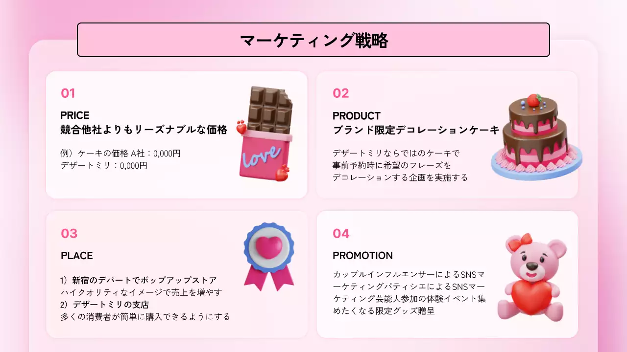 ピンク かわいい プロモーション 企画書 プレゼンテーション