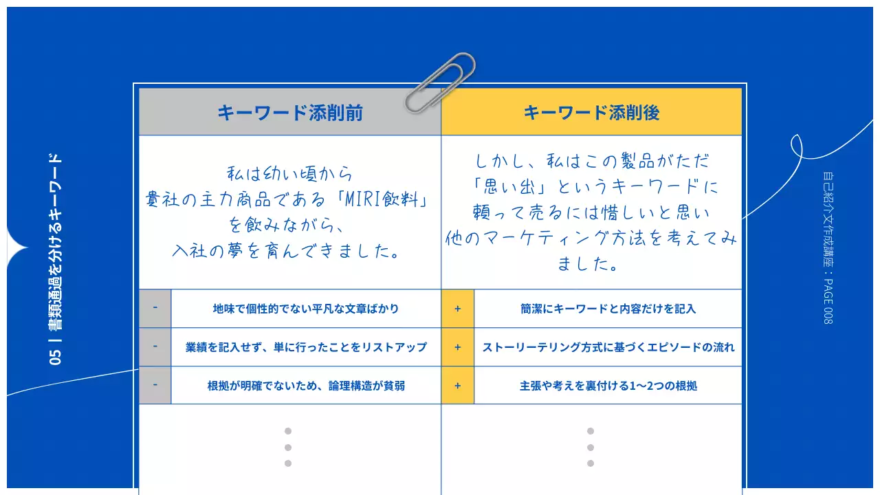 青 シンプル 自己紹介 資料 プレゼンテーション