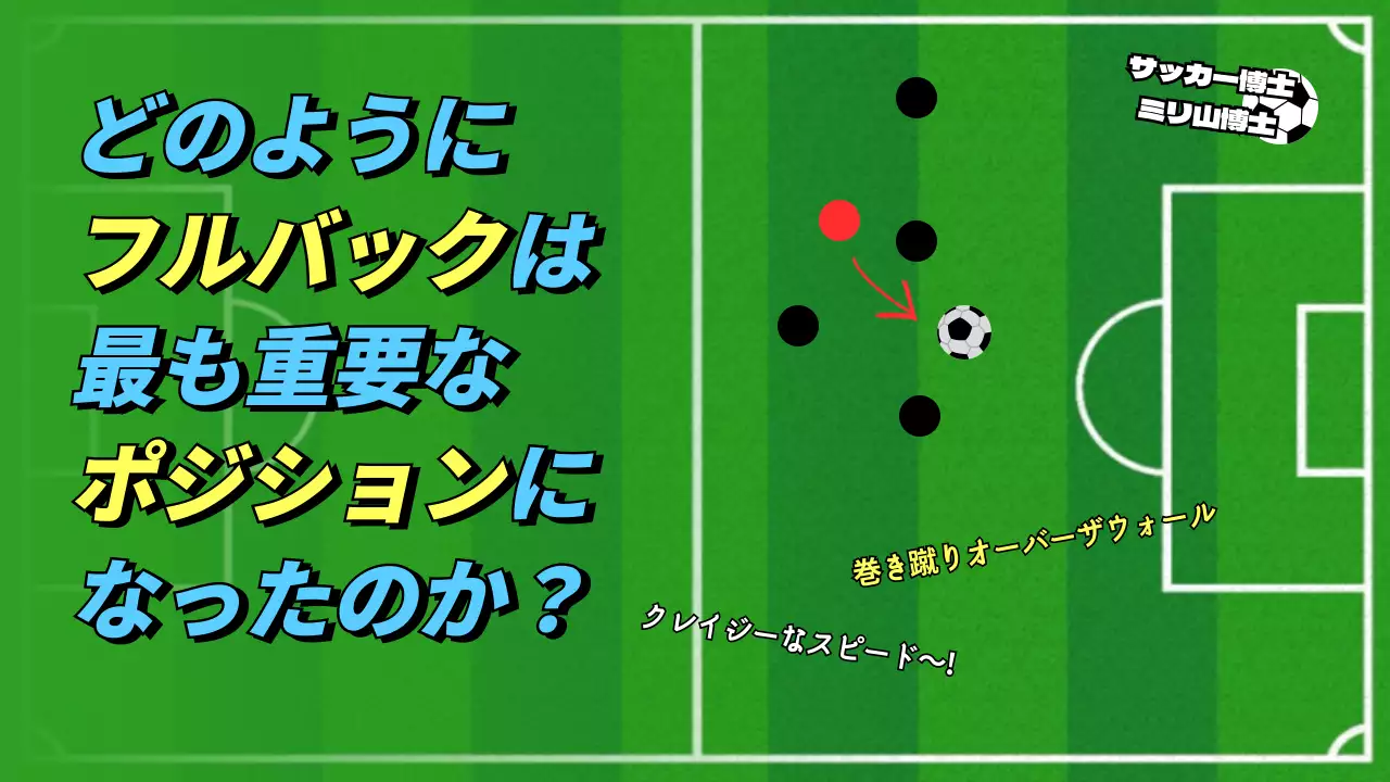 青 モダン サッカー ポスター YouTube サムネイル
