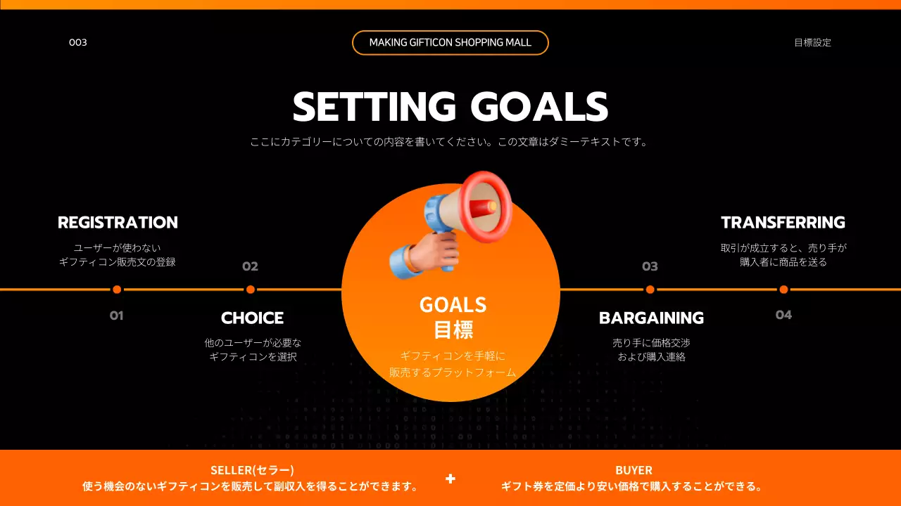 黒 モダン プログラミング 企画書 プレゼンテーション