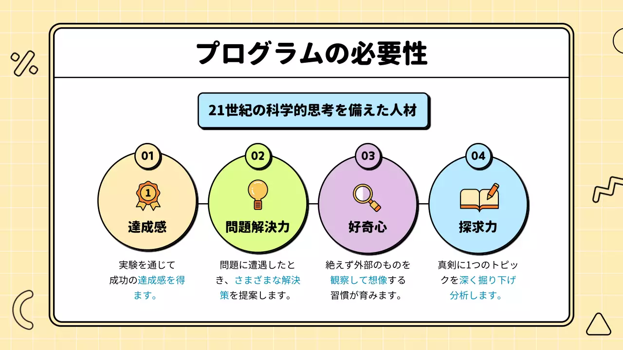 カラフル 楽しい 教育 計画書 プレゼンテーション