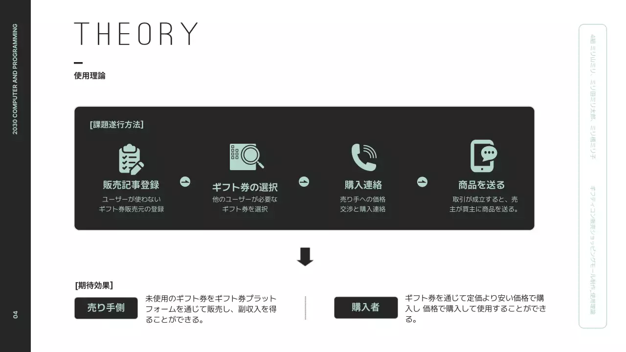 黒 モダン コンピュータ 企画書 プレゼンテーション