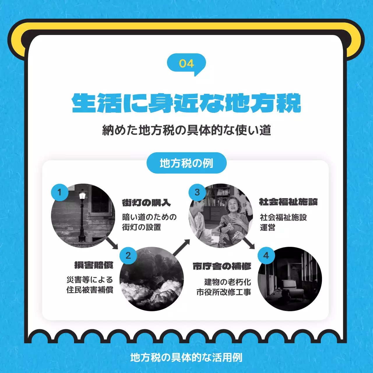 青 シンプル 税金 パンフレット Instagram カルーセル