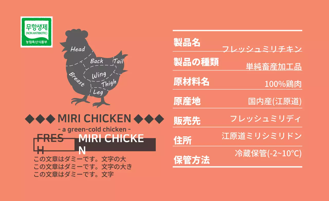 多赤色部位別アイコン肉ラベル