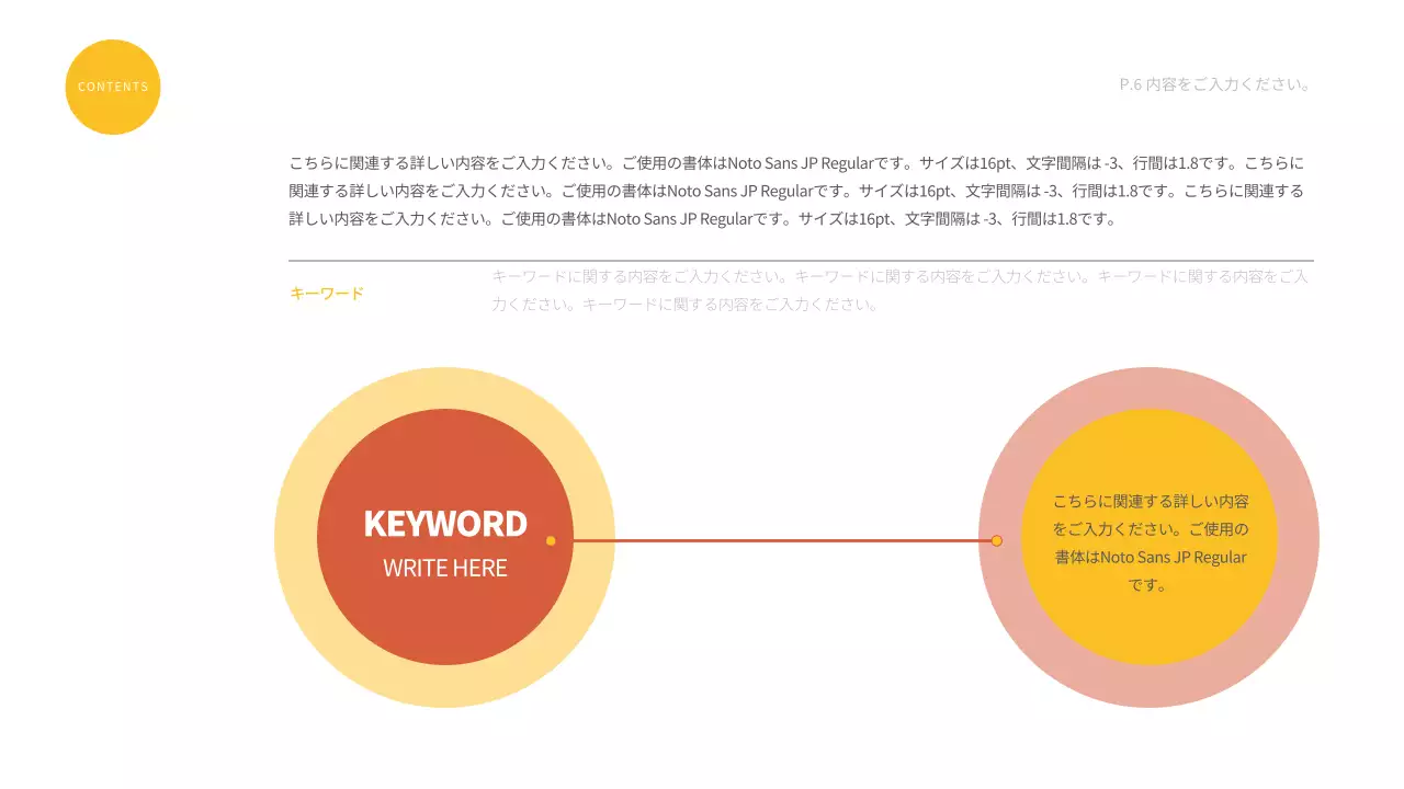 オレンジ シンプル プラン プレゼンテーション