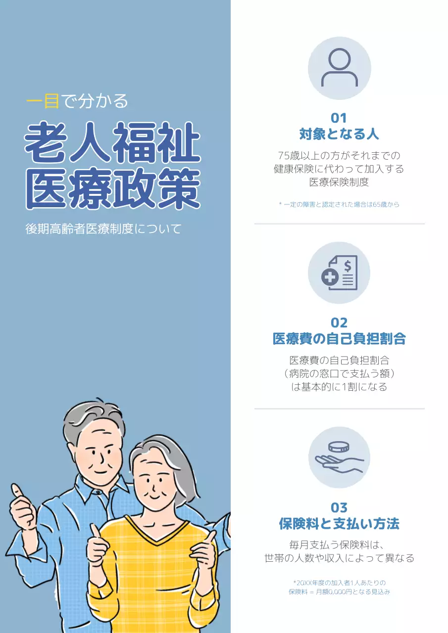 青 シンプル 医療 ポスター