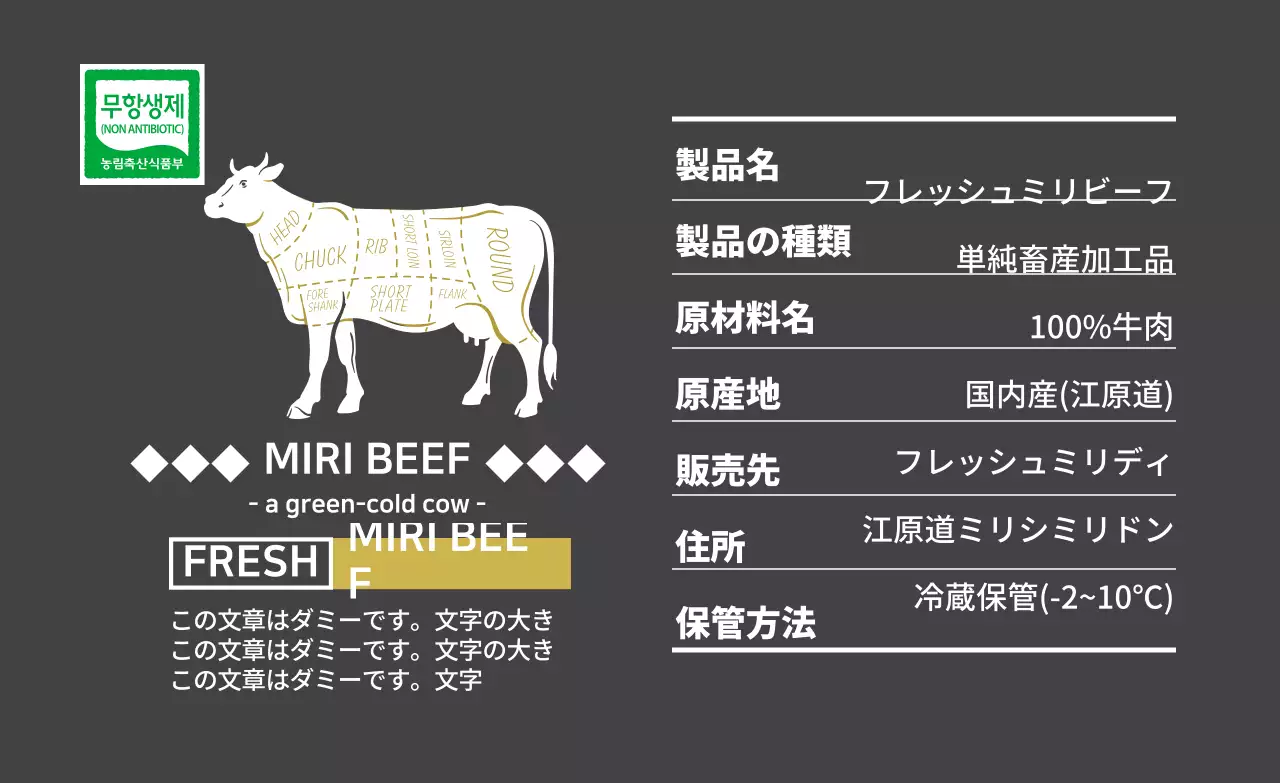 黒の部位別アイコン肉ラベル