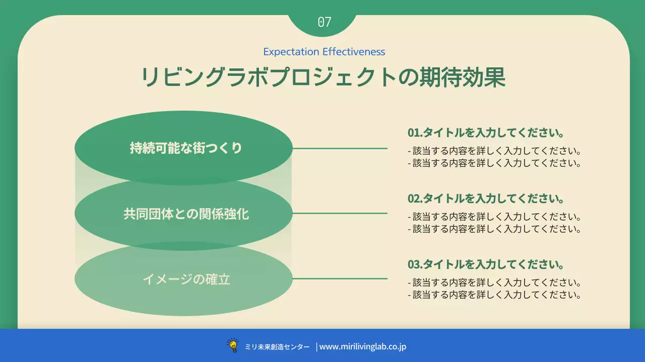 緑 モダン プロジェクト 企画書 プレゼンテーション