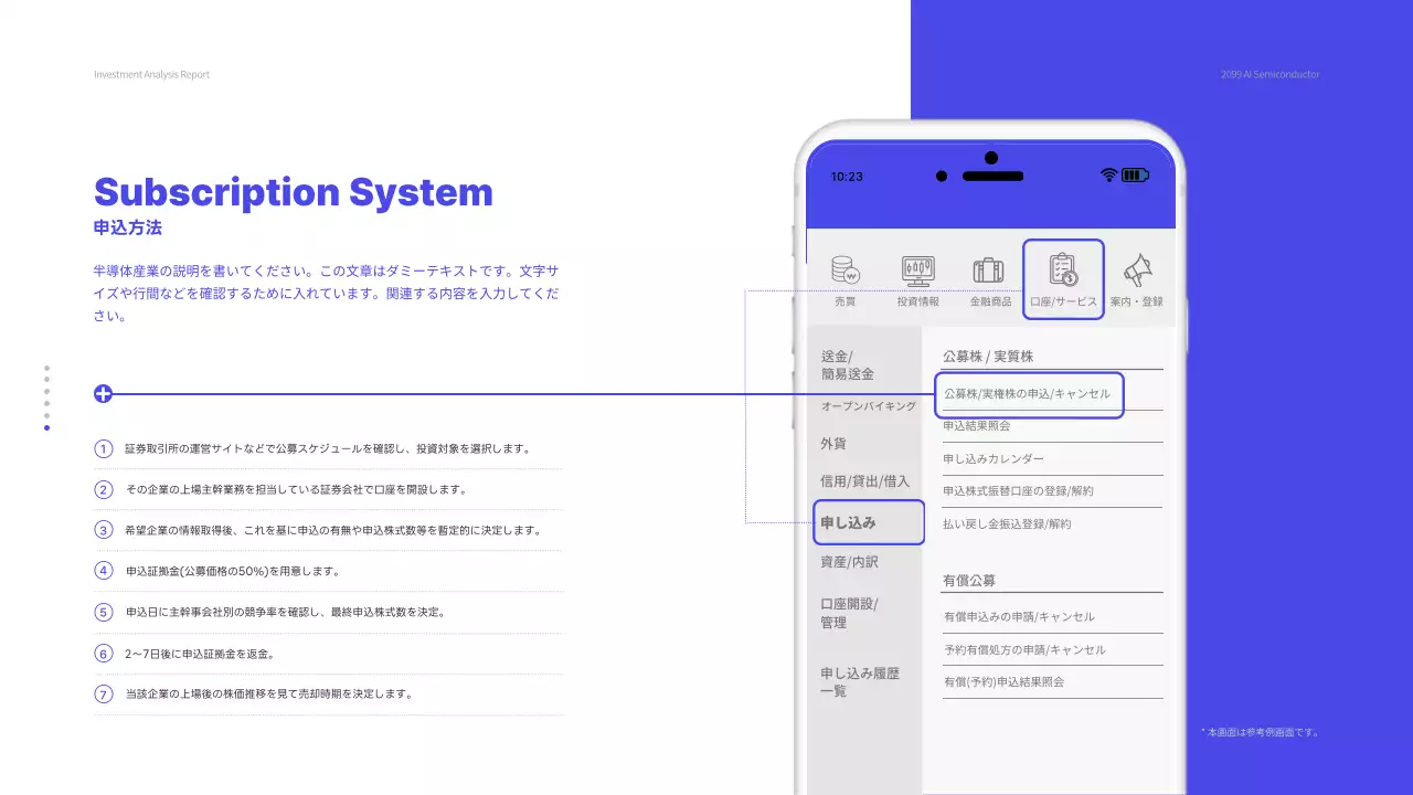 青 モダン テクノロジー 報告書 プレゼンテーション