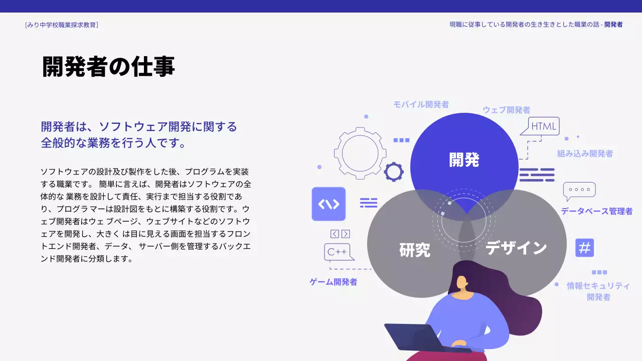 青 モダン キャリア プレゼンテーション