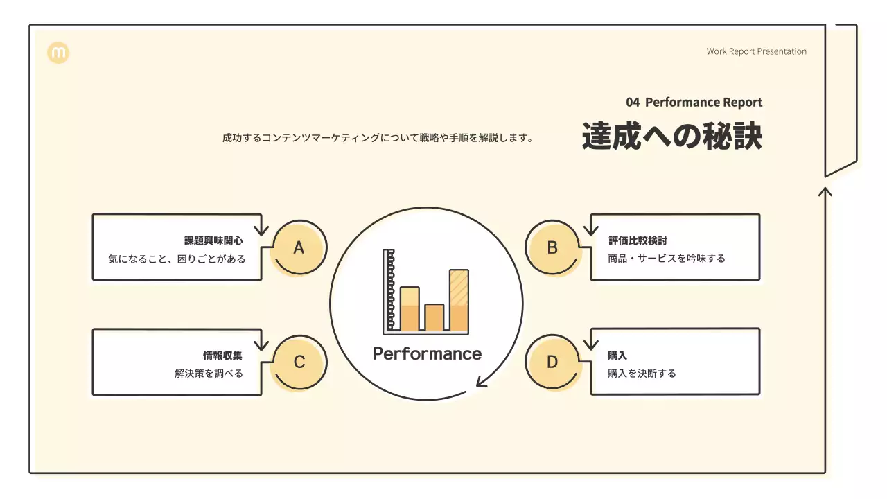 ベージュ シンプル マーケティング 報告書 プレゼンテーション