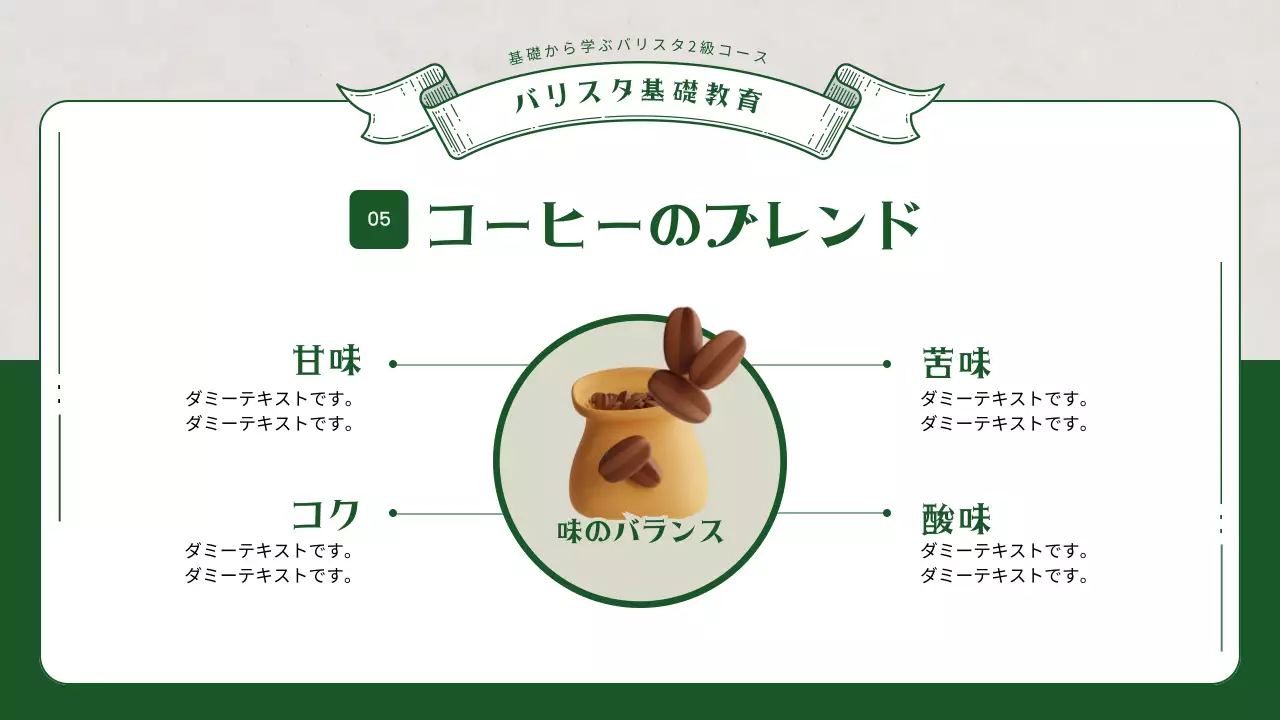 緑 シンプル コーヒー 企画書 プレゼンテーション