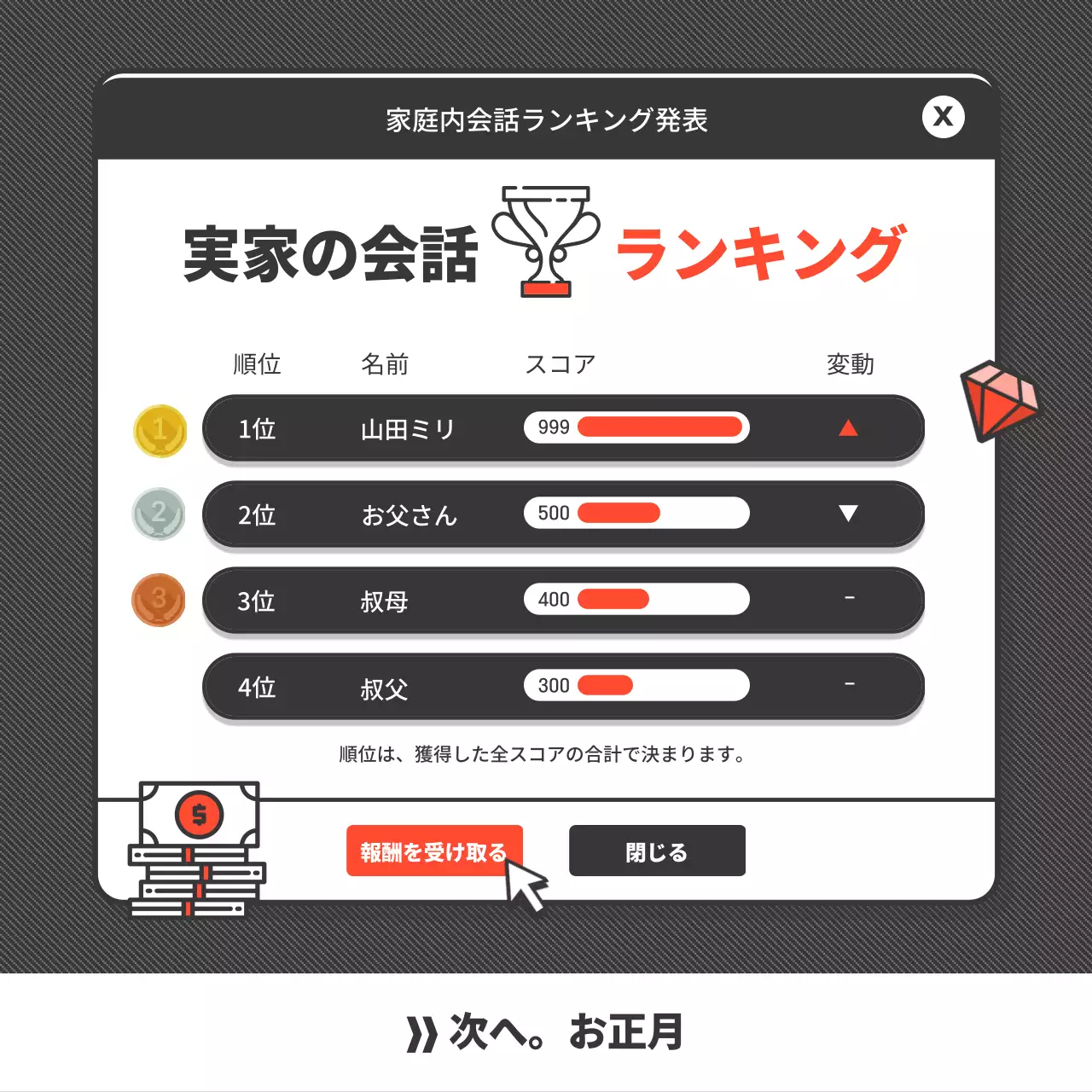 赤 面白い ガイド ポスター Instagram カルーセル