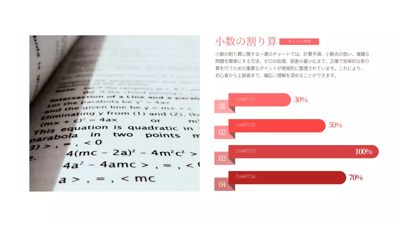 赤 シンプル 数学 プレゼンテーション インフォグラフィック