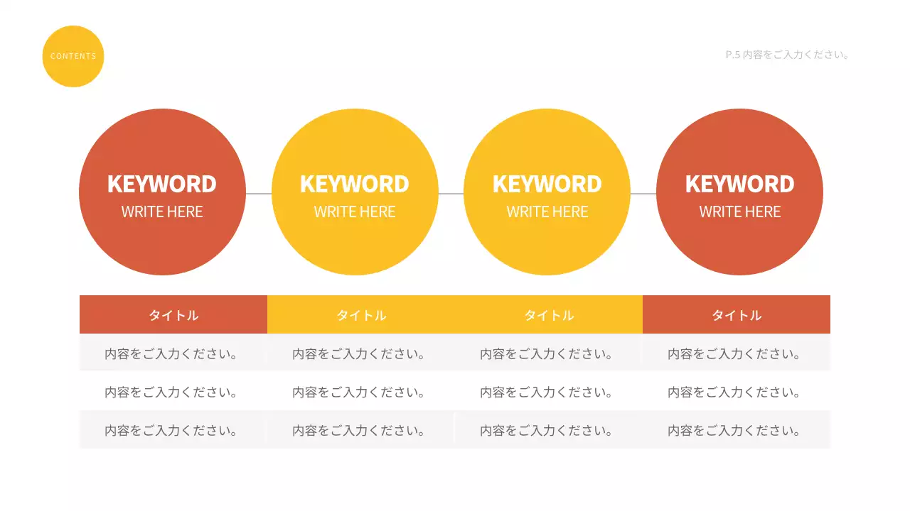 オレンジ シンプル プラン プレゼンテーション