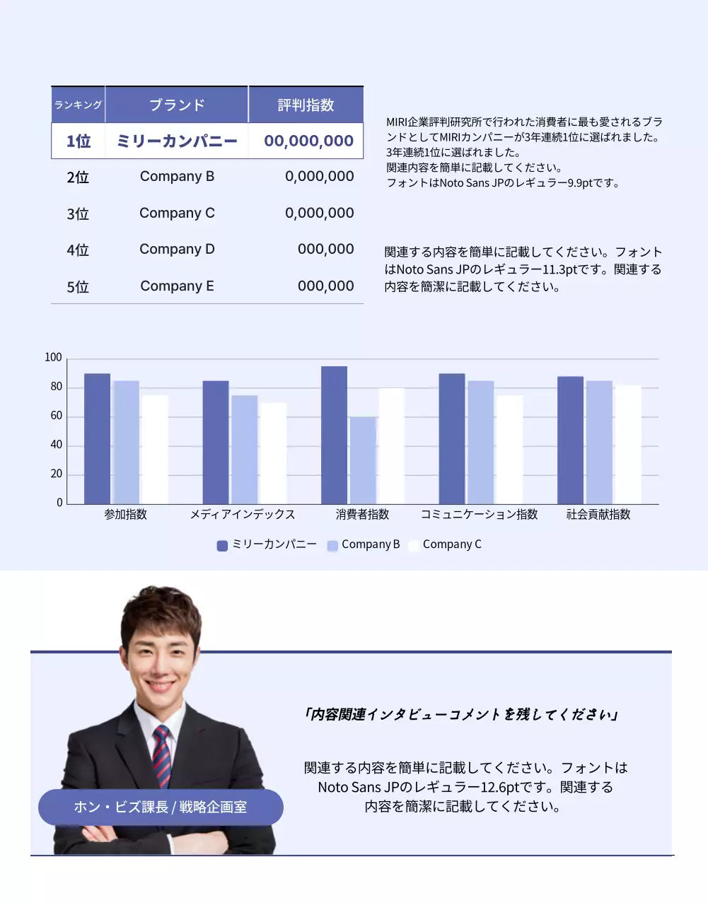 白黒 シンプル ニュース 社内報 詳細ページ