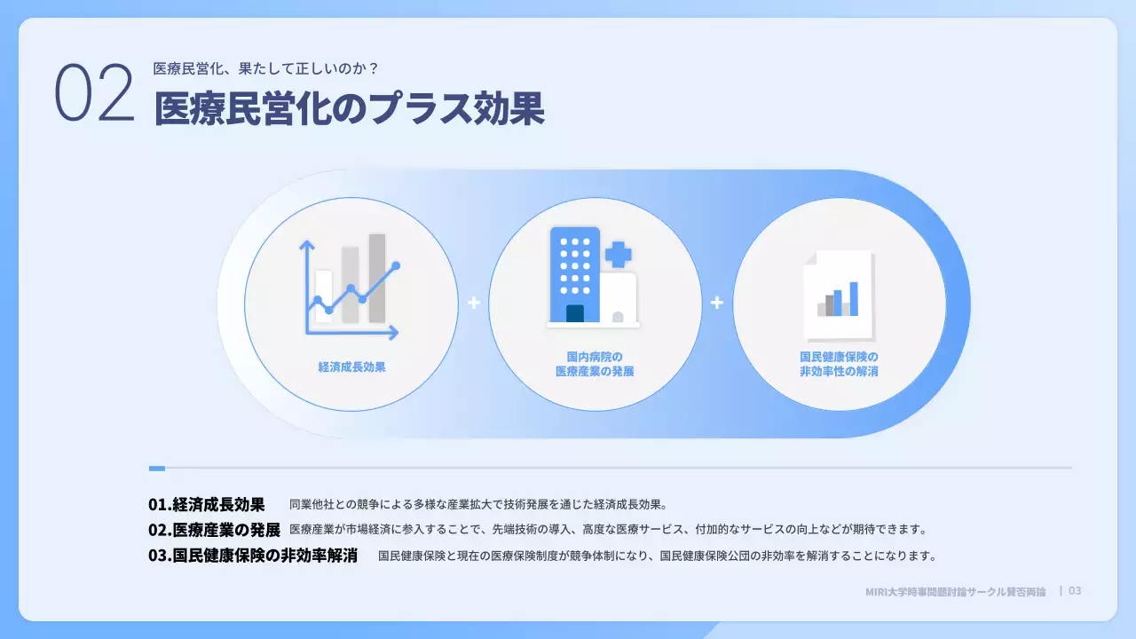 青 シンプル 医療 プレゼンテーション