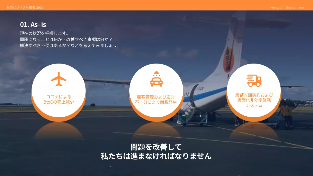 オレンジ モダン ビジネス 計画書 プレゼンテーション