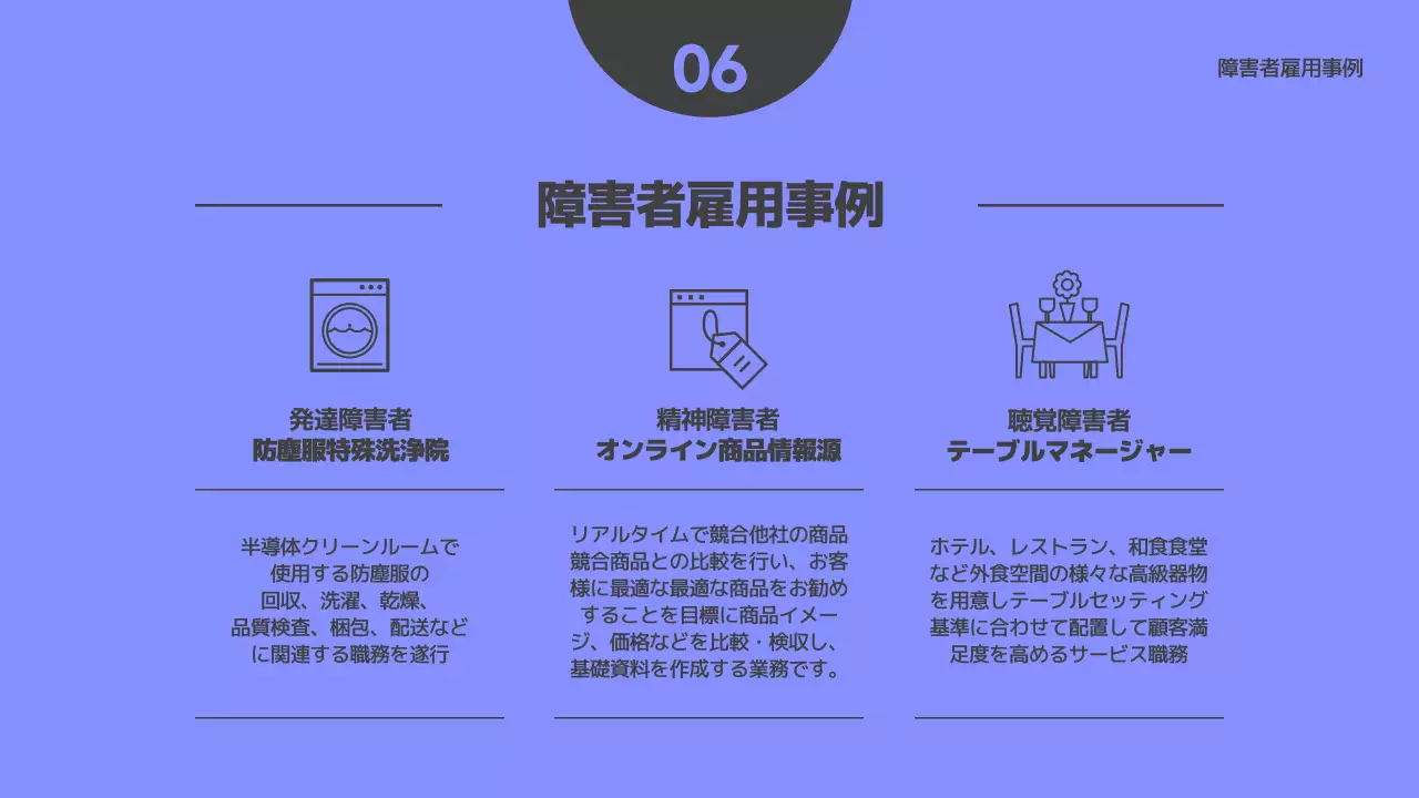 青 シンプル 教育 資料 プレゼンテーション
