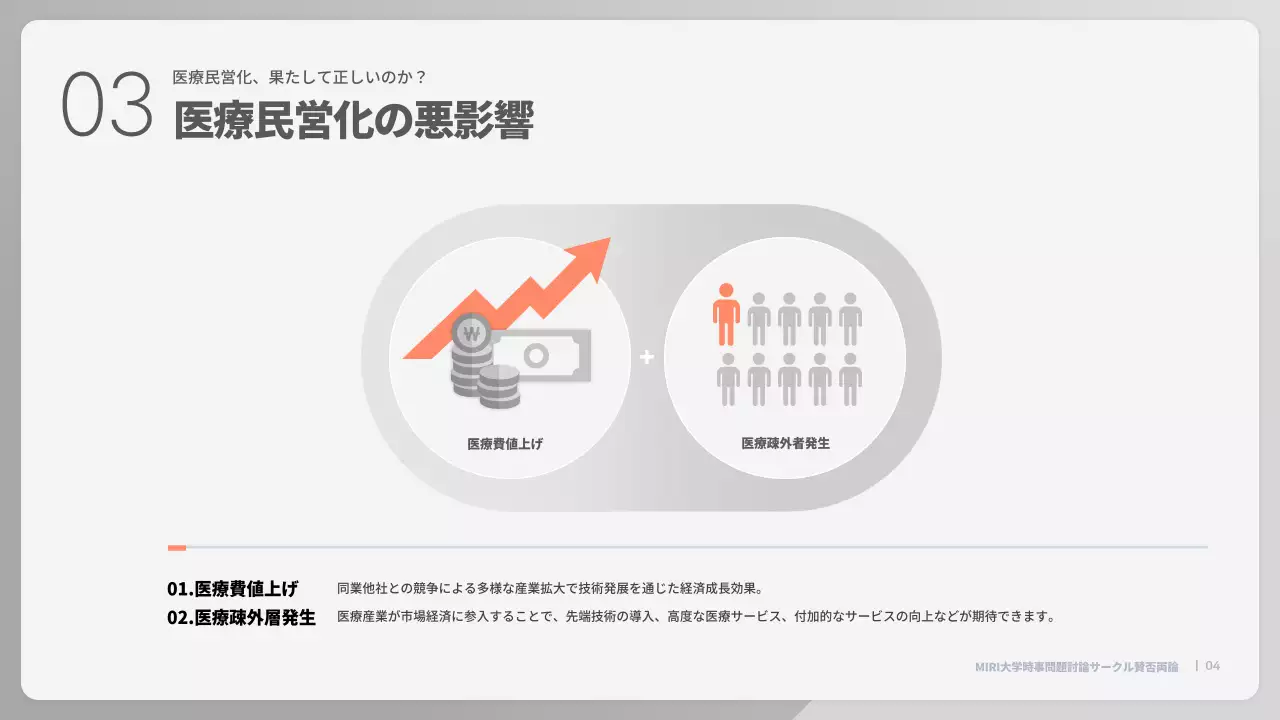 青 シンプル 医療 プレゼンテーション