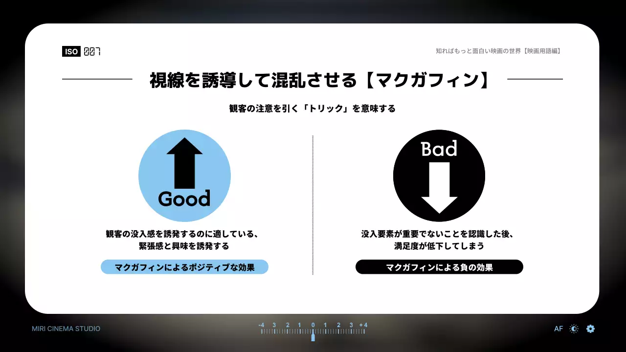 青 モダン 映画 資料 プレゼンテーション