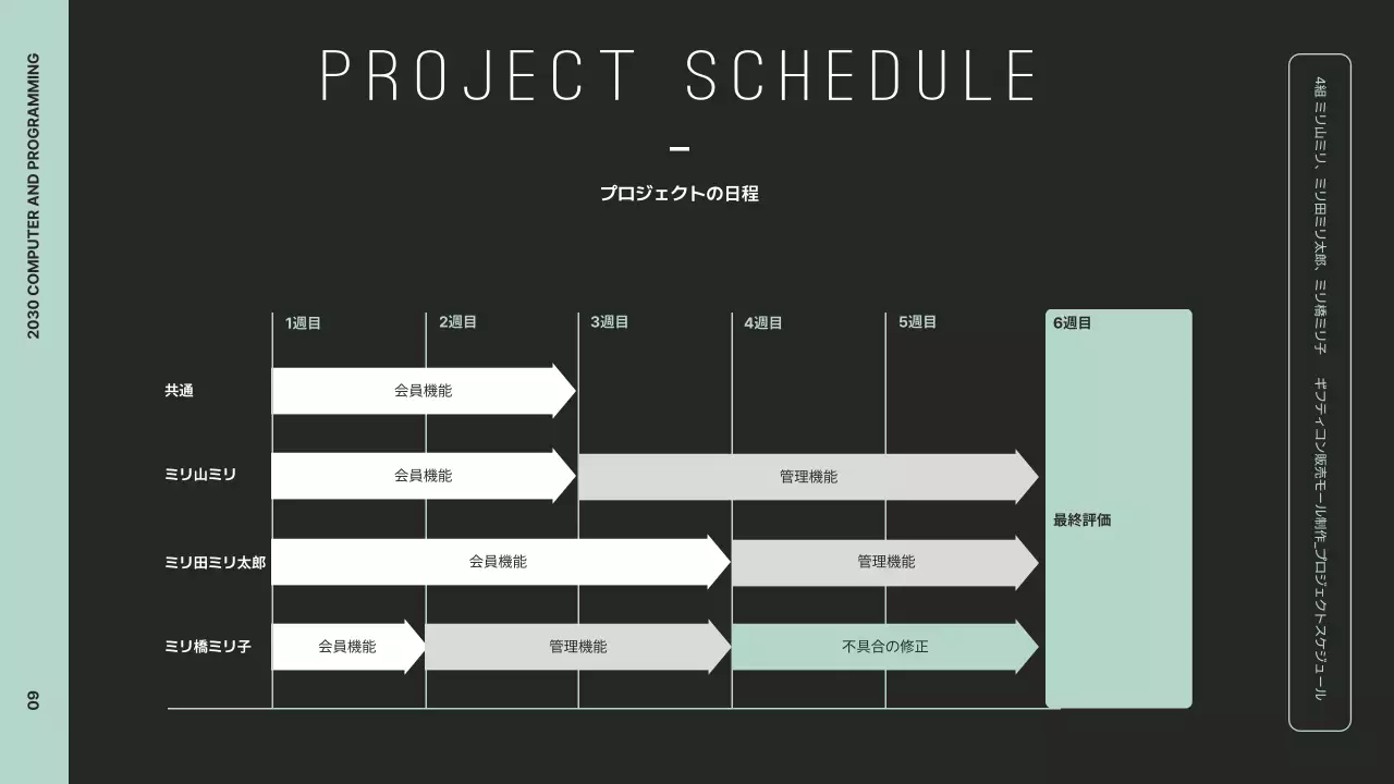 黒 モダン コンピュータ 企画書 プレゼンテーション