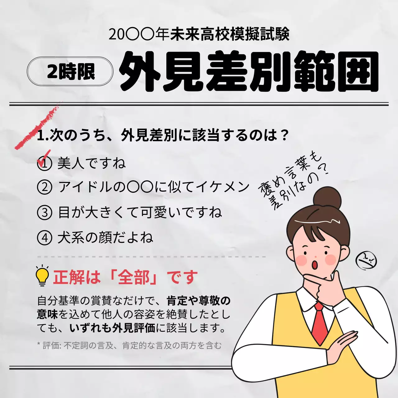 緑 ポップ ルッキズム ポスター Instagram カルーセル