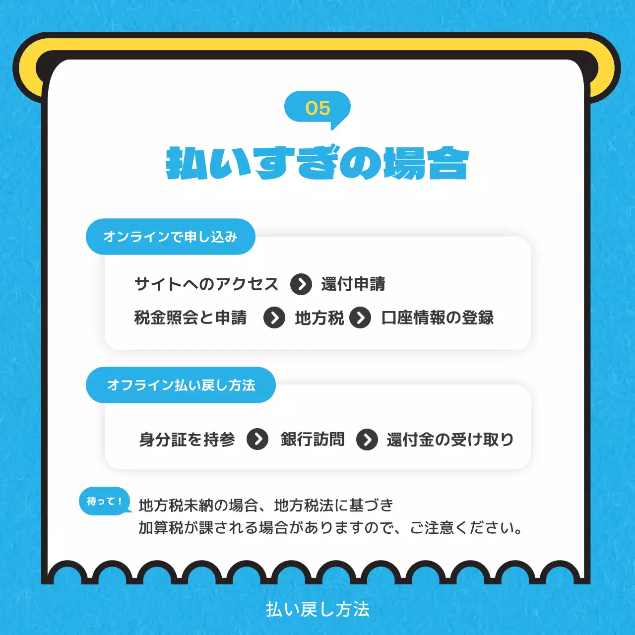 青 シンプル 税金 パンフレット Instagram カルーセル