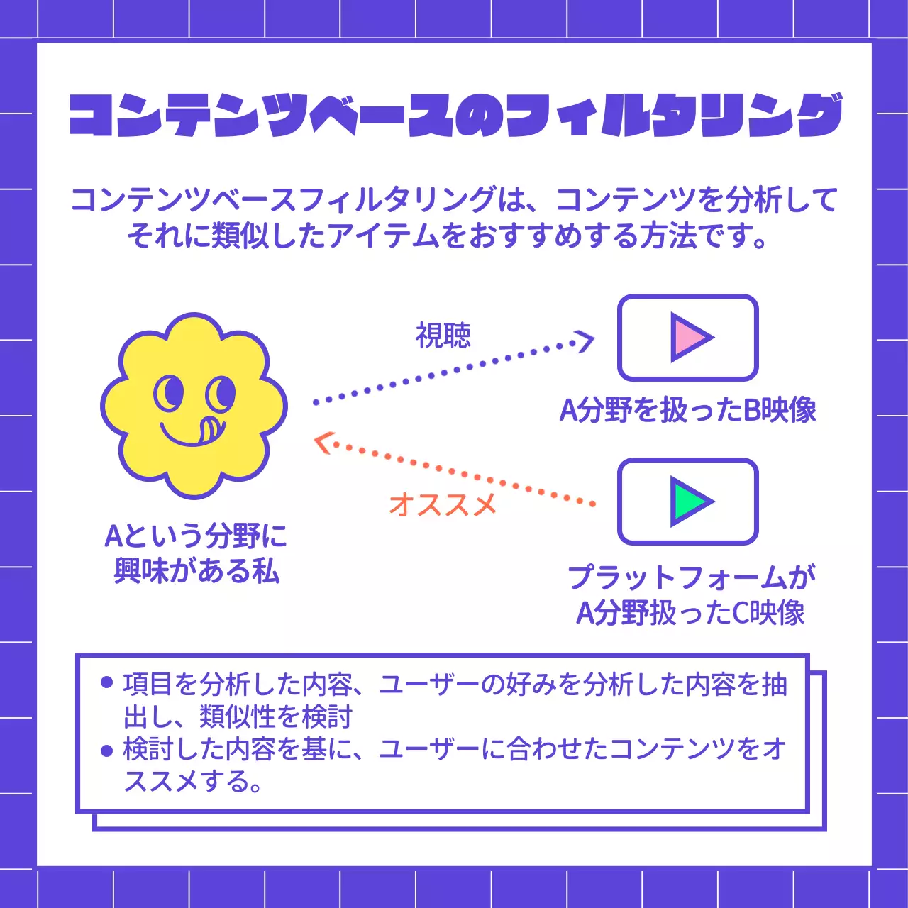 カラフル ポップ アルゴリズム チラシ Instagram カルーセル