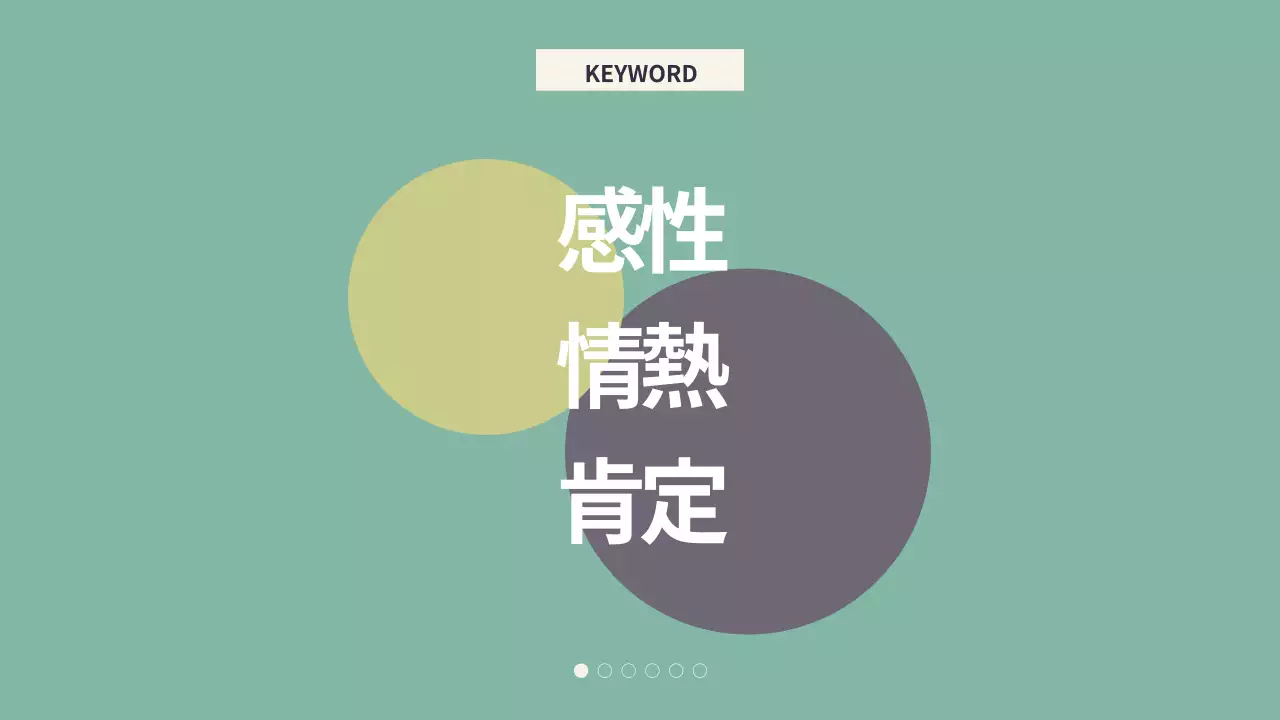 ミント シンプル 自己紹介 資料 プレゼンテーション