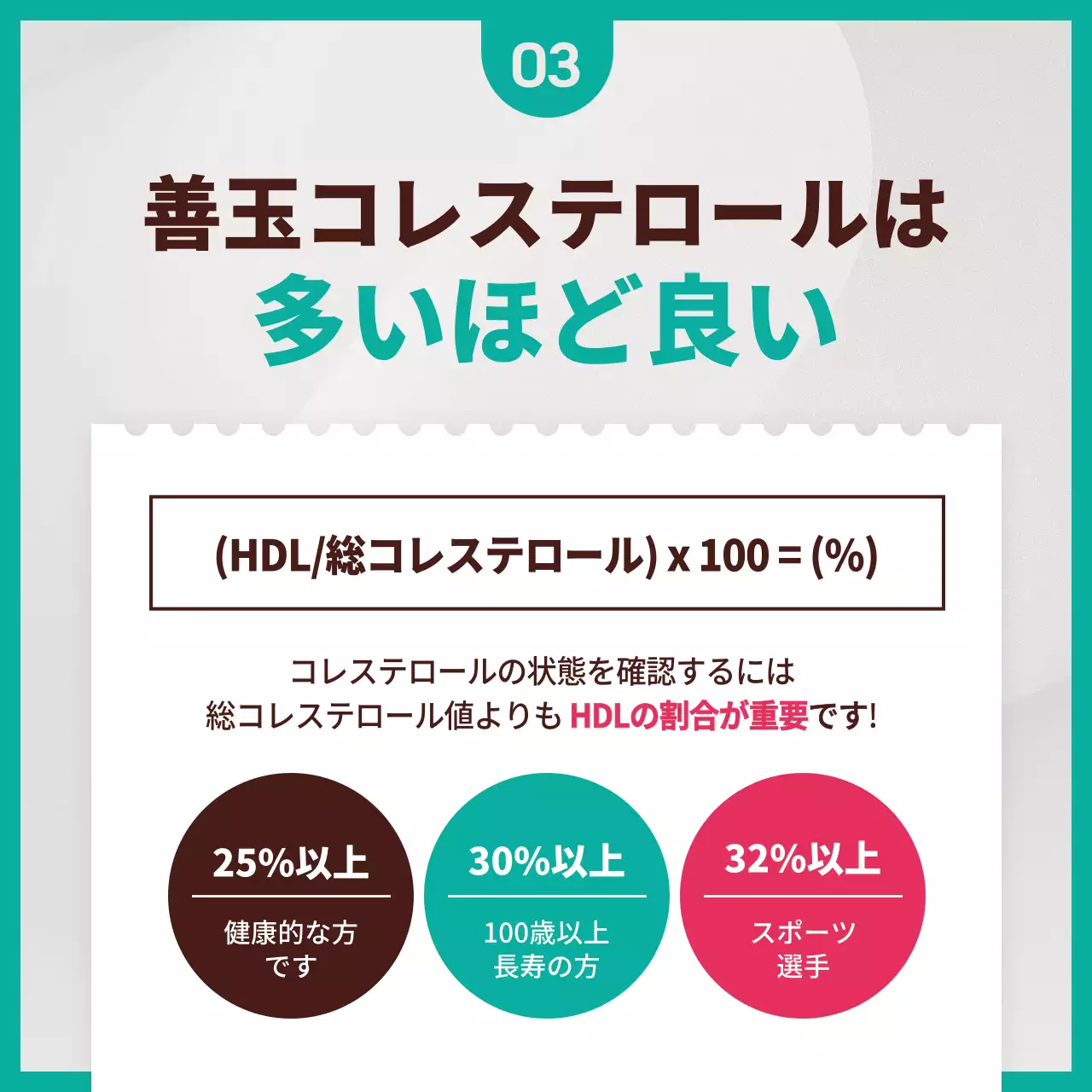 赤 ポップ 健康 ポスター Instagram カルーセル