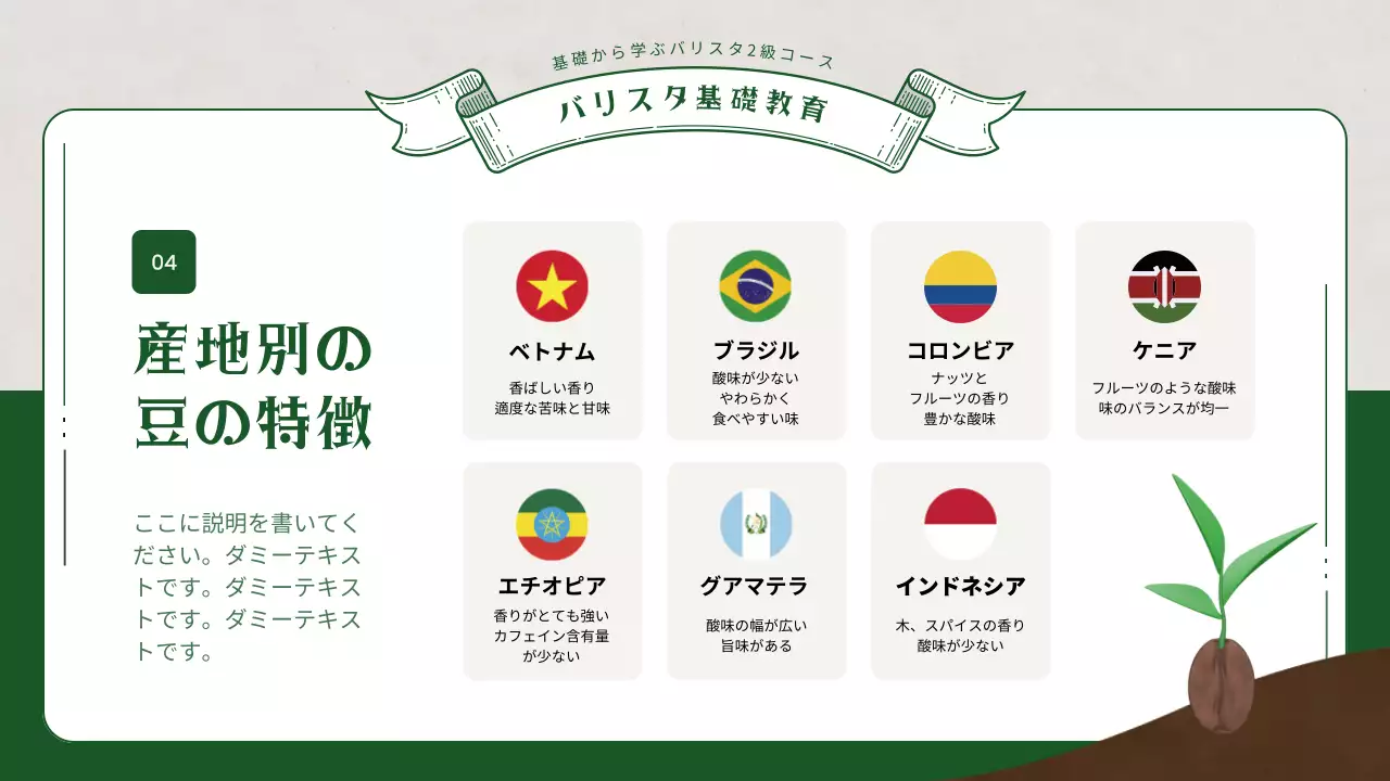 緑 シンプル コーヒー 企画書 プレゼンテーション