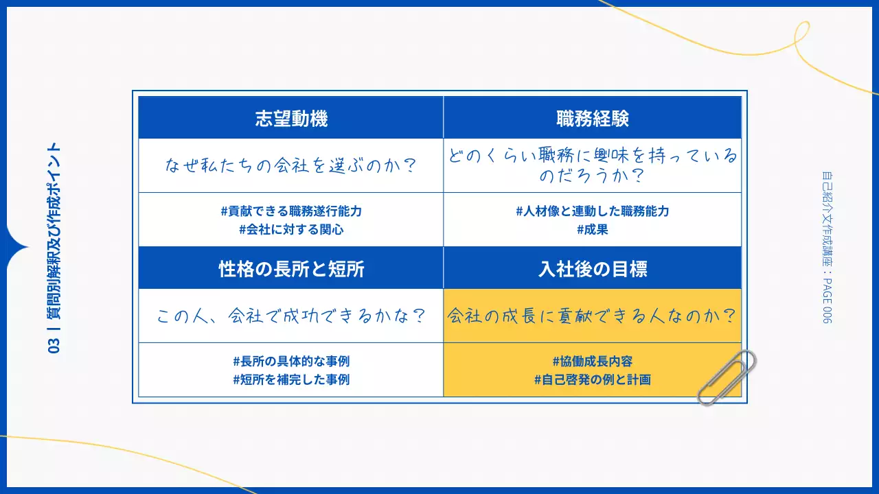 青 シンプル 自己紹介 資料 プレゼンテーション