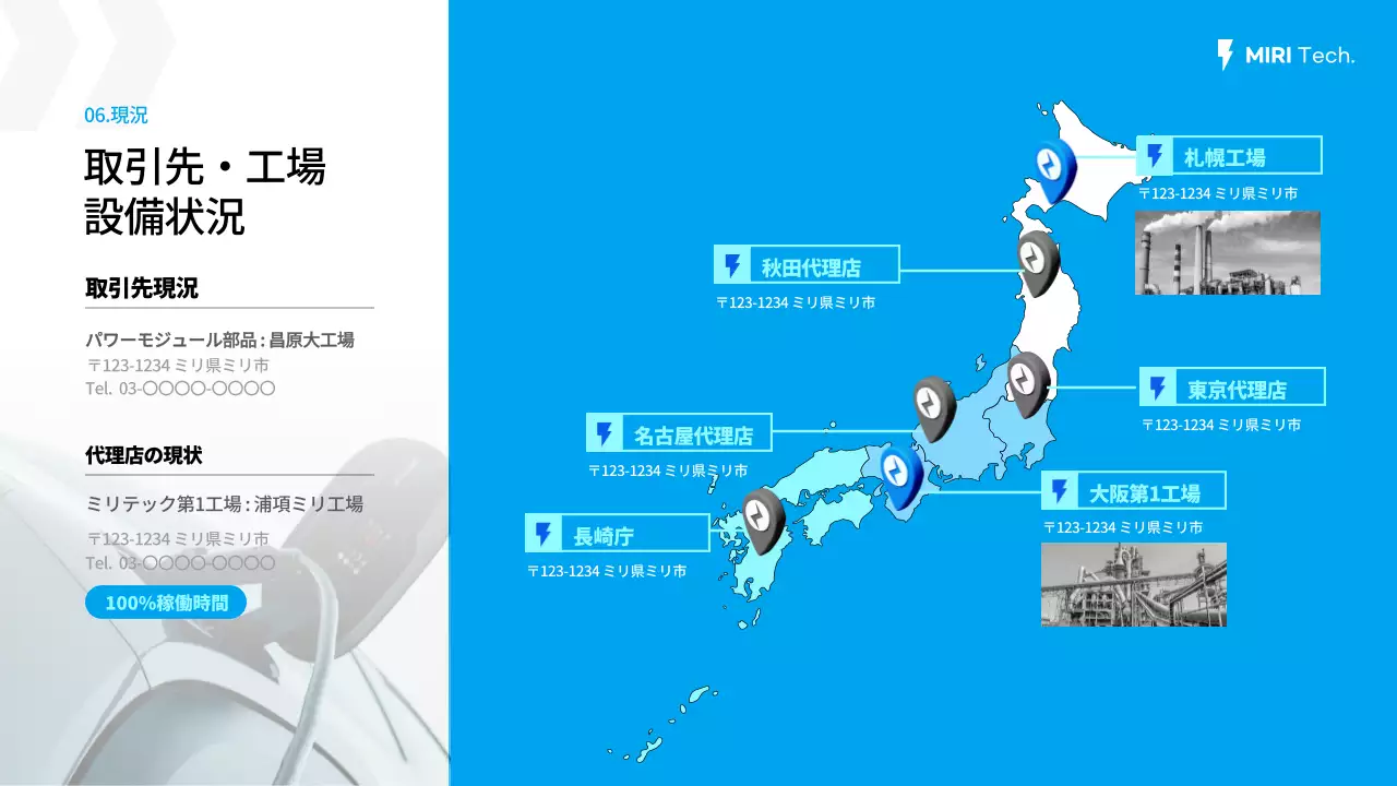 青 モダン 技術 提案書 プレゼンテーション