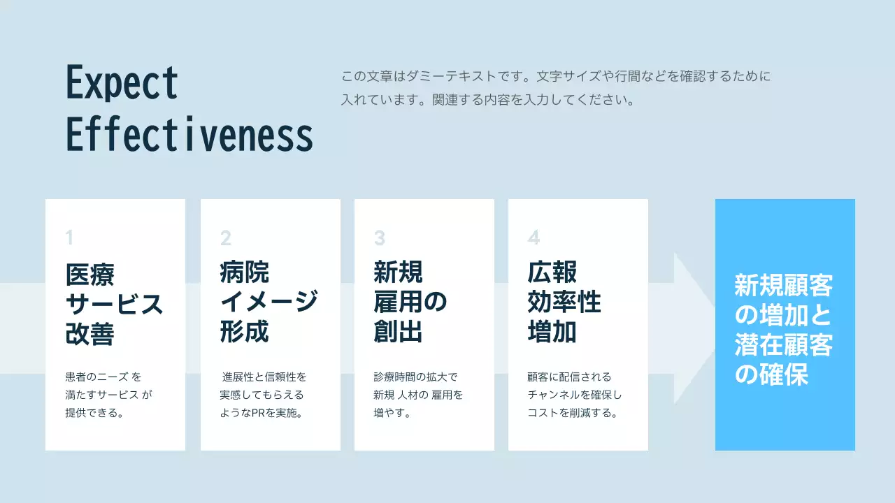 青 シンプル マーケティング 計画書 プレゼンテーション