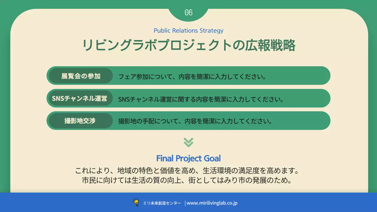 緑 モダン プロジェクト 企画書 プレゼンテーション