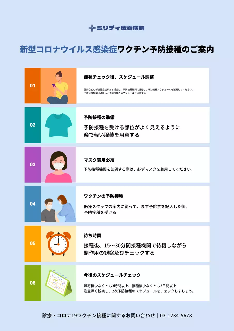 カラフルな表とイラストが描かれたコロナワクチン予防接種縦長ポスター