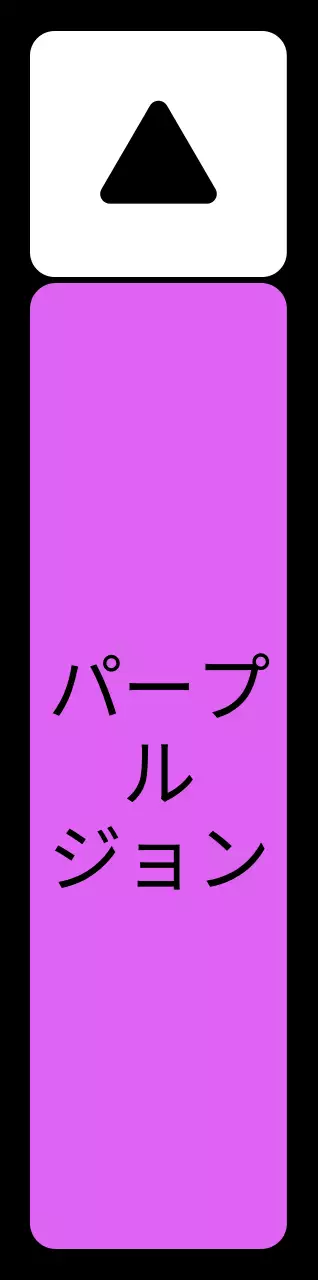 緑青紫の位置案内文と三角形の四角い図形で構成されたシンプルなエリア案内。