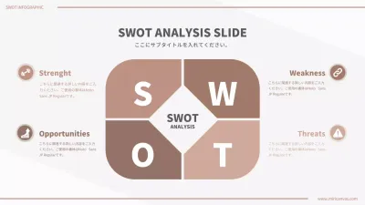 ブラウン系列のシンプルなSWOT分析インフォグラフィック