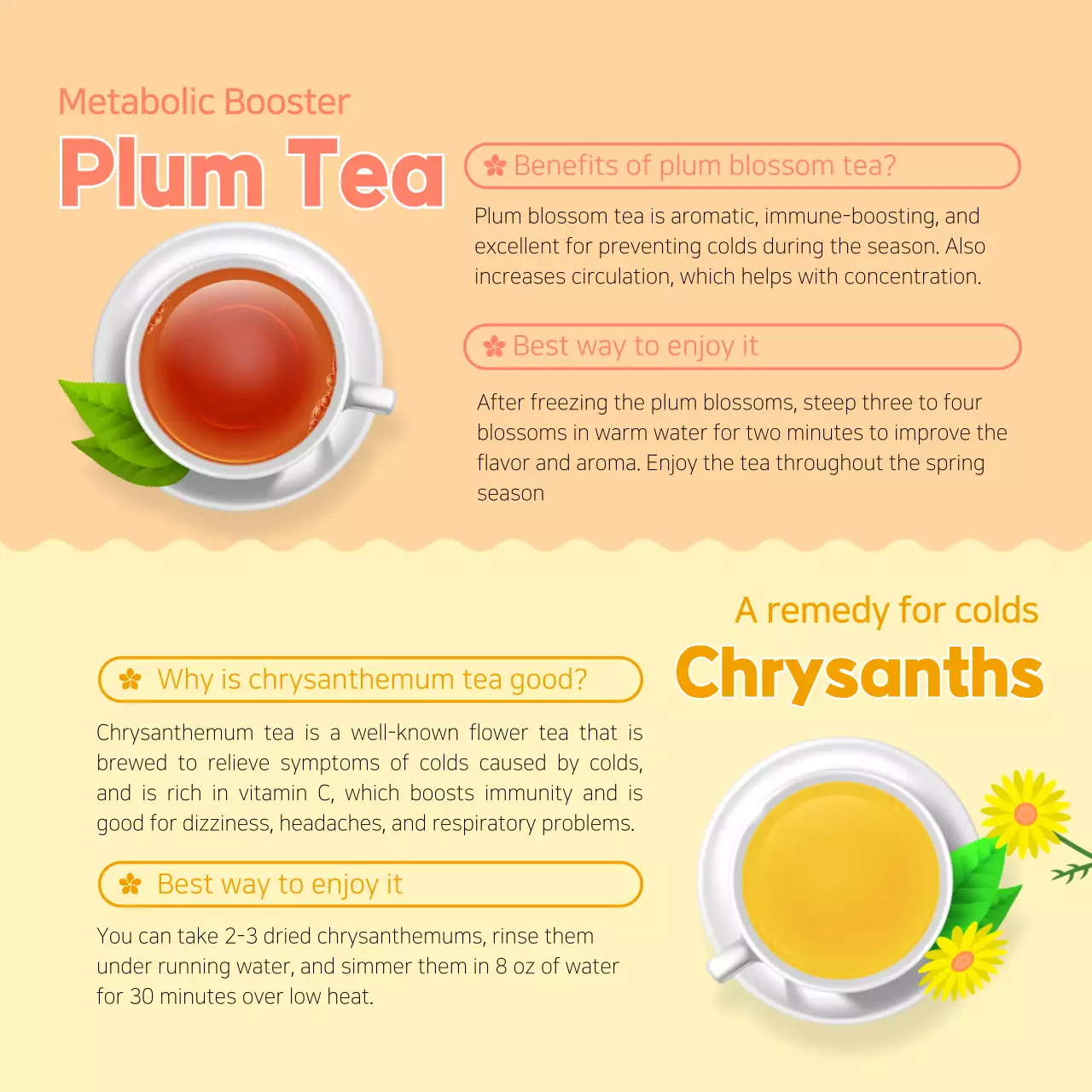 Yellow Floral Tea Promotion Instagram Carousel