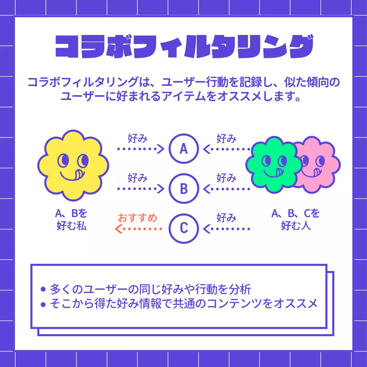 カラフル ポップ アルゴリズム チラシ Instagram カルーセル