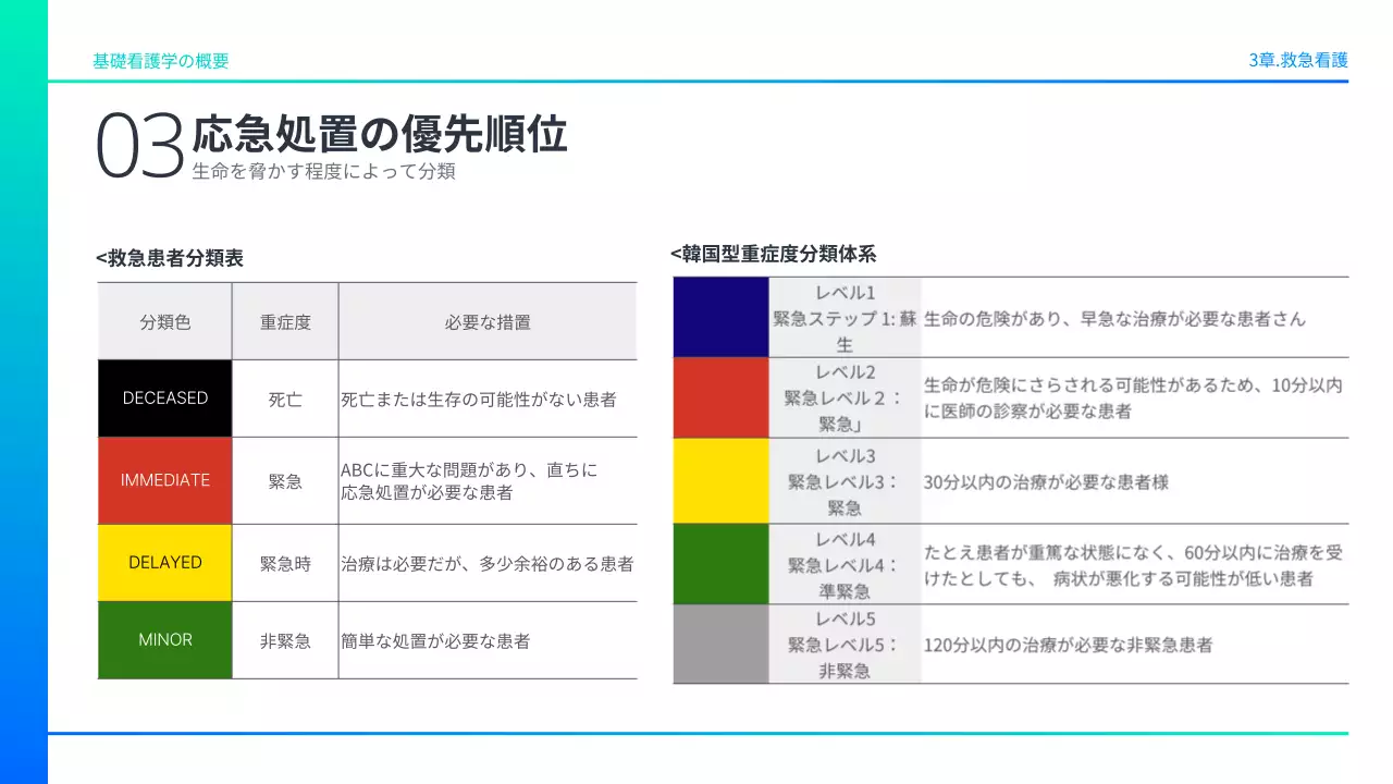 青 シンプル 教材 ドキュメント プレゼンテーション