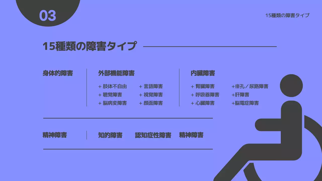 青 シンプル 教育 資料 プレゼンテーション