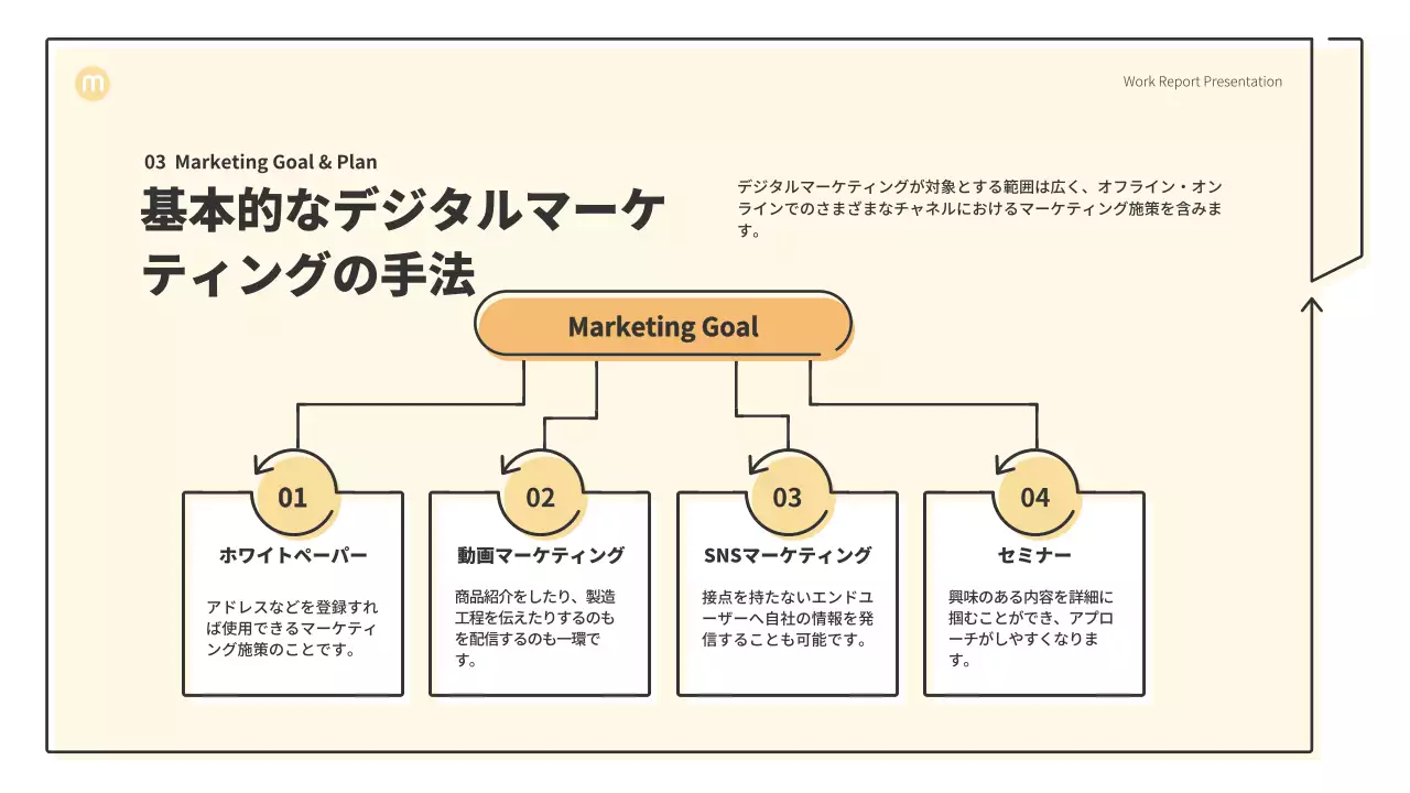ベージュ シンプル マーケティング 報告書 プレゼンテーション