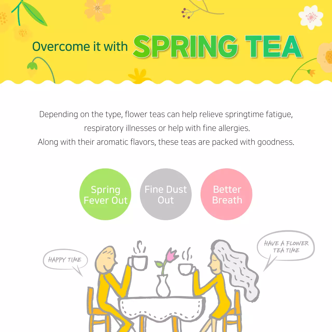 Yellow Floral Tea Promotion Instagram Carousel