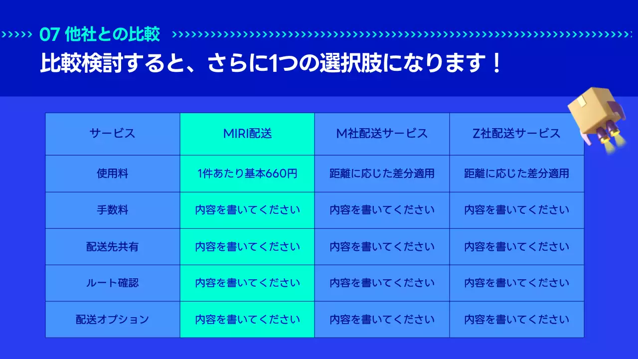 青 モダン 配送 サービス案内 プレゼンテーション