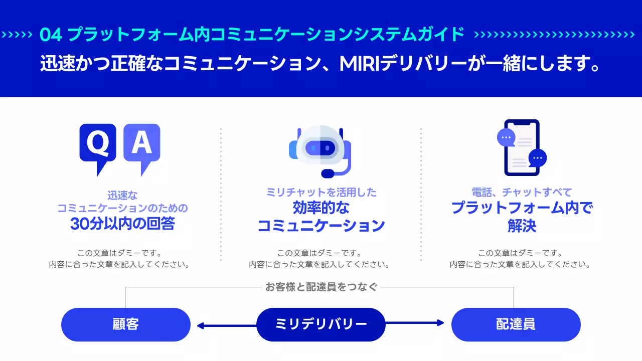 青 モダン 配送 サービス案内 プレゼンテーション