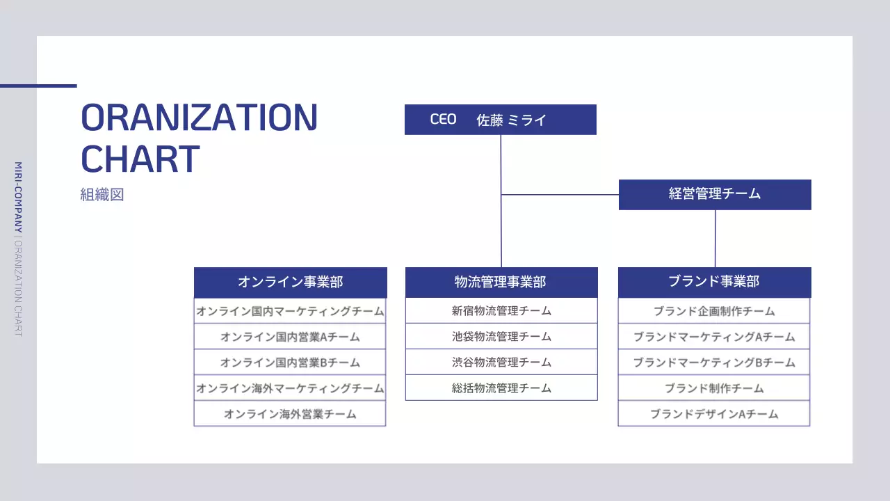 ネイビーブルーとグレーのシンプルな会社概要