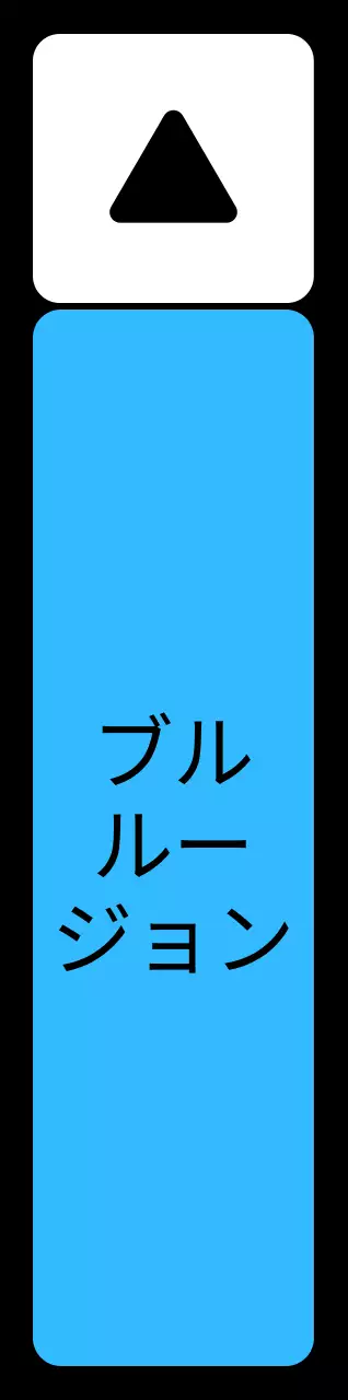 緑青紫の位置案内文と三角形の四角い図形で構成されたシンプルなエリア案内。