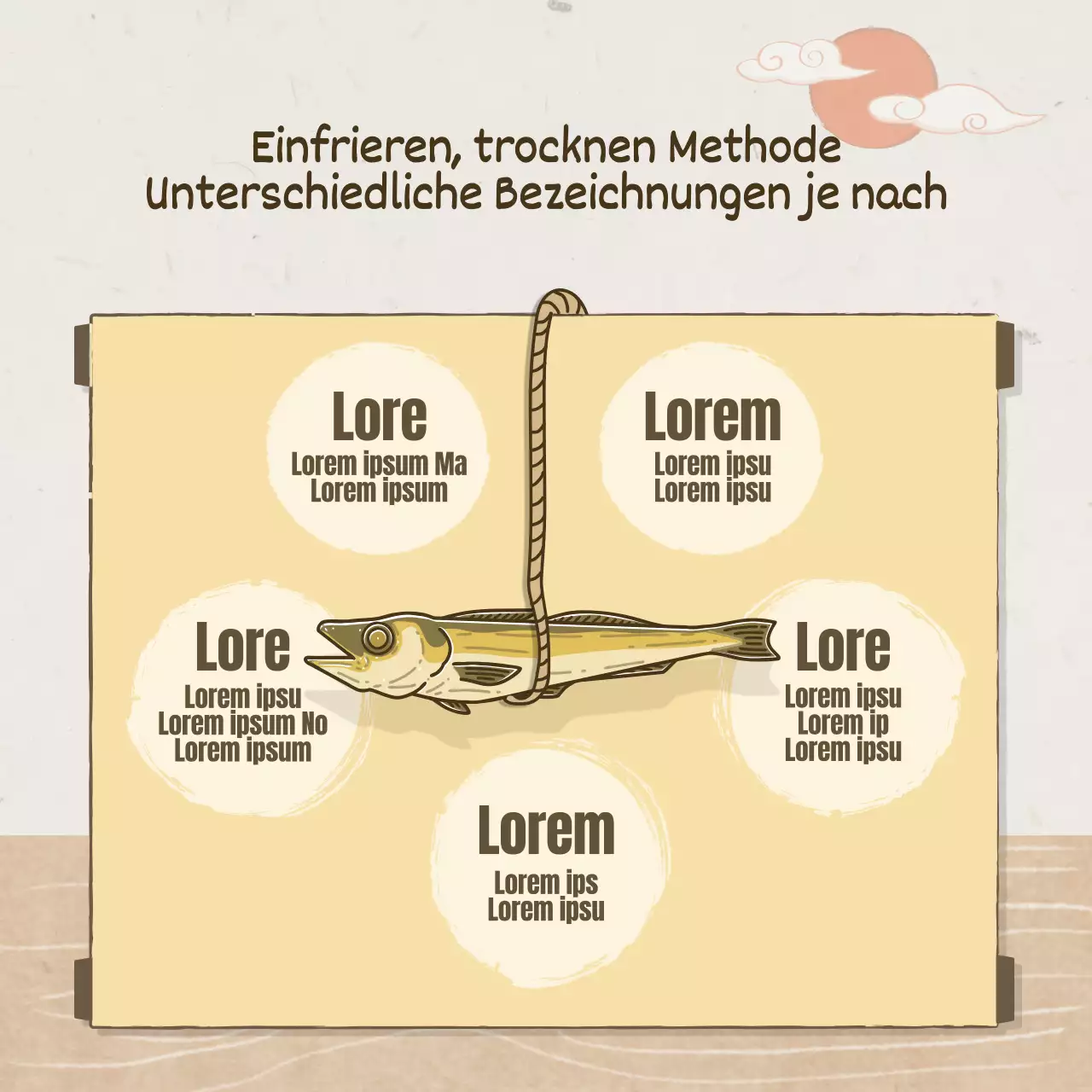 Ein altmodisches, traditionelles Konzept in Braun und Apricot